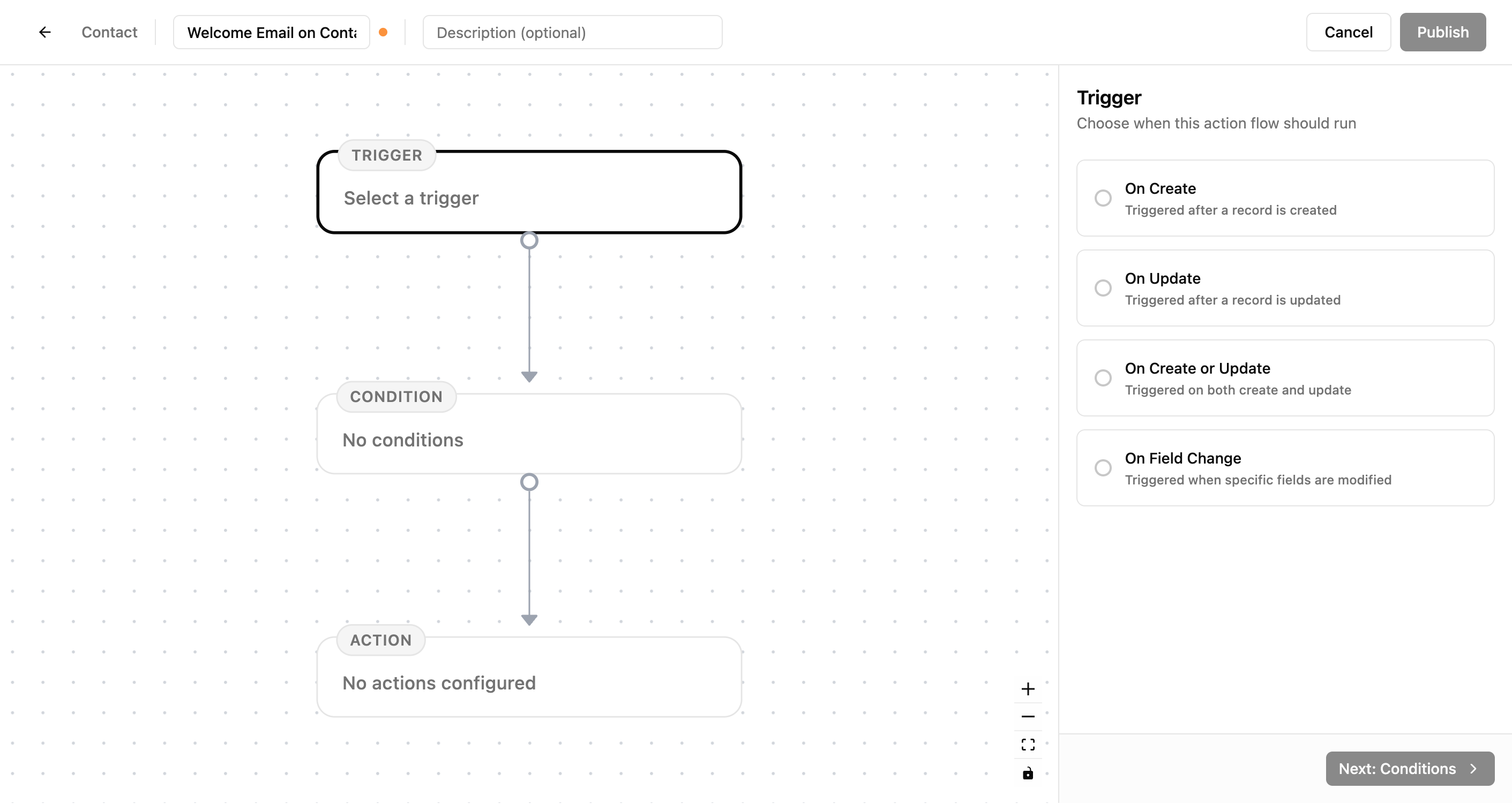 Action Flow Builder showing a visual canvas with three connected nodes (Trigger, Condition, Action), canvas controls, and a right panel for trigger selection