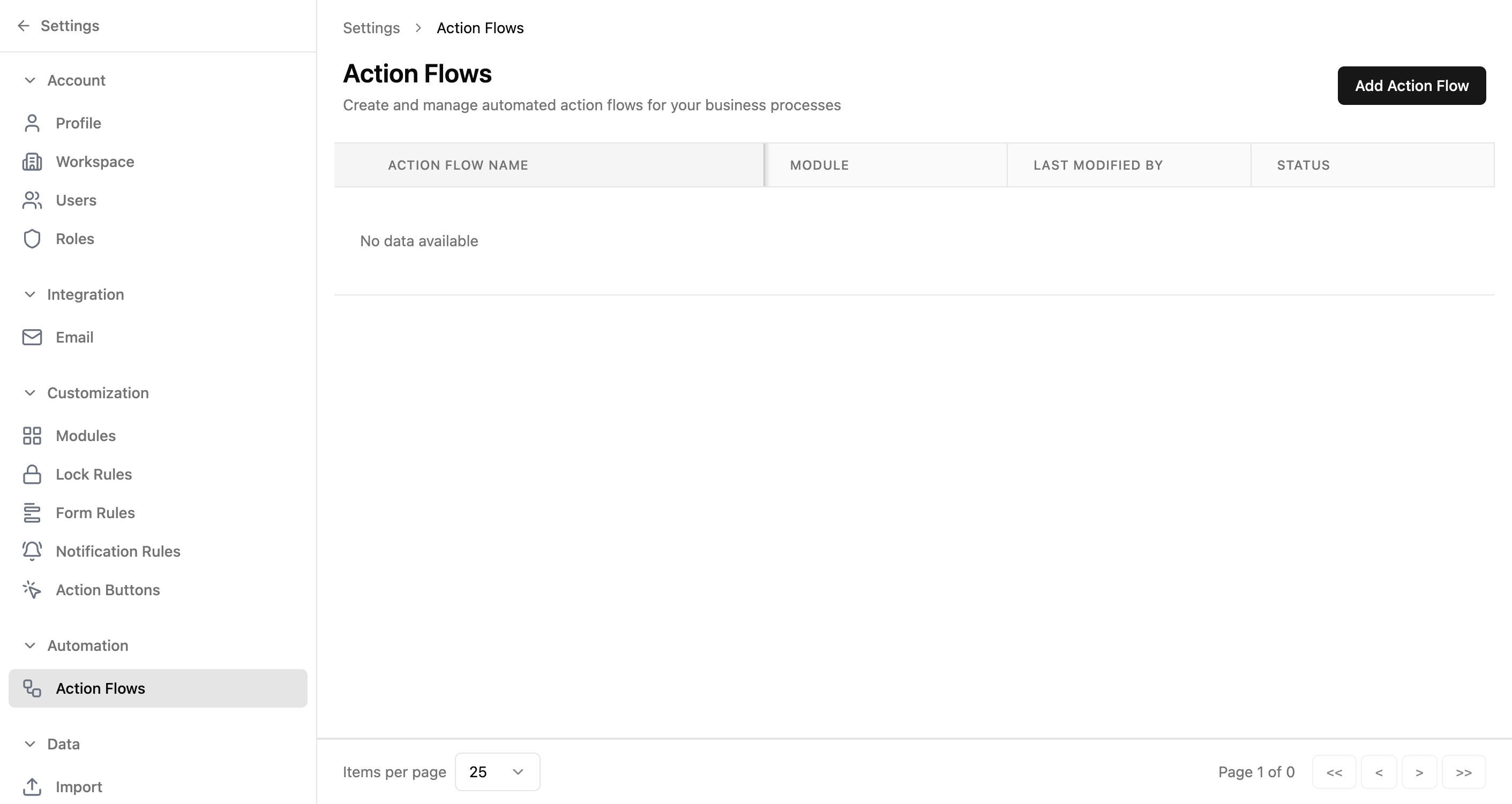 Action Flows page showing an empty table with Action Flow Name, Module, Last Modified By, and Status columns